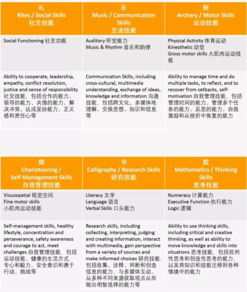 苏州海归子女学校CCA延伸课程.jpg